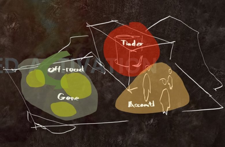 首家 Jeep 旗舰中心——INGROUP 的 Jeep Adventure