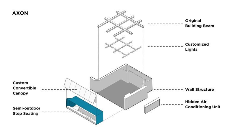 Something For，益田假日广场，深圳