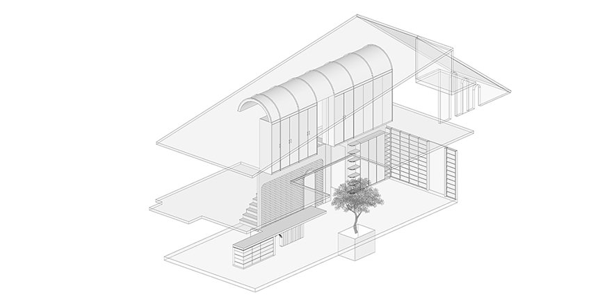 anonym studio 结合了线性和弯曲的几何形状，在曼谷创造了宁静的住宅