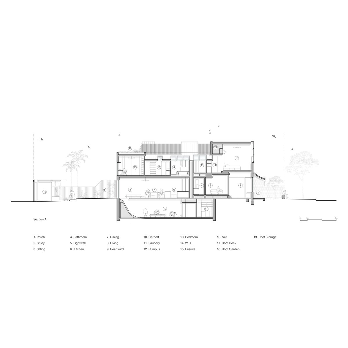 奥斯汀·梅纳德建筑师事务所将其位于澳大利亚的联合住宅设计为一个玩耍的空间 奥斯汀·梅纳德建筑师事务所将其位于澳大利亚的联合住宅设计为一个玩耍的空间