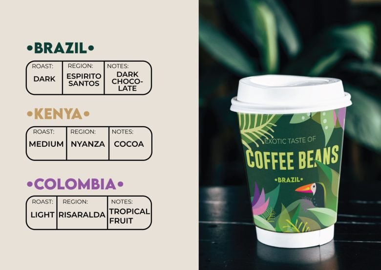 Andjela Zarcanin 的 Beankafe 咖啡豆