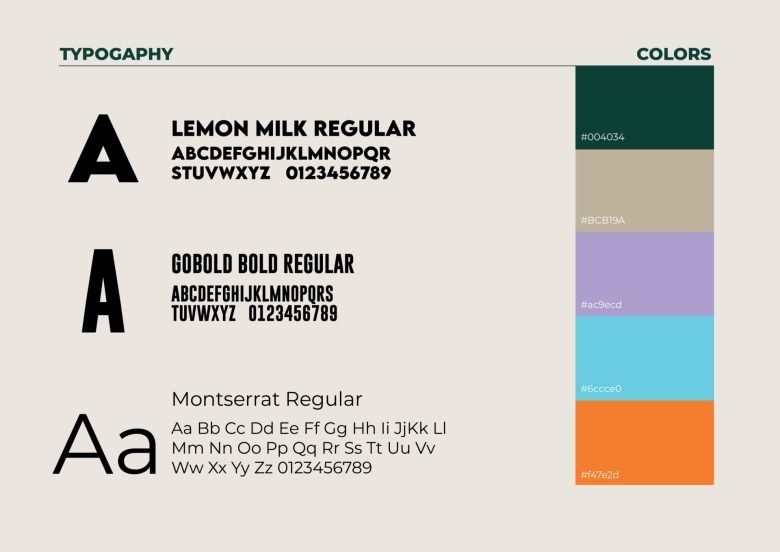 Andjela Zarcanin 的 Beankafe 咖啡豆