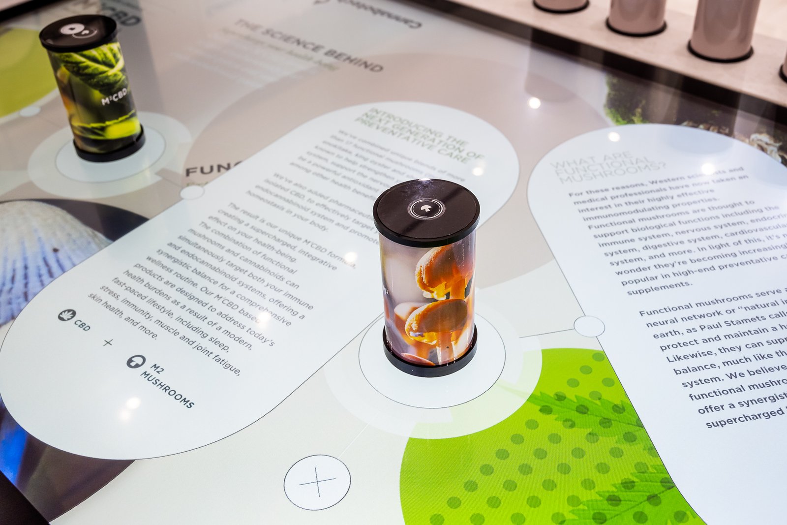 Cannabotech 在英国开设第一家旗舰店 Cannabotech 在英国开设第一家旗舰店