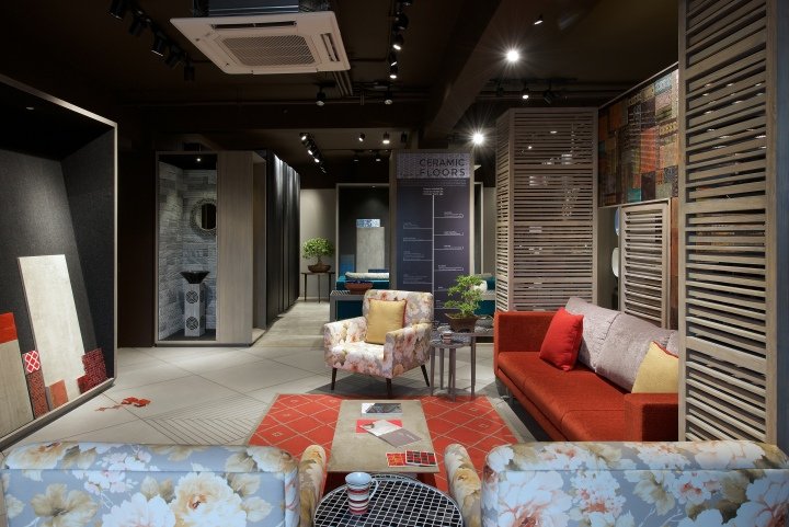 陶瓷画廊，Intrinsic designs & StudioRK06，阿南德古吉拉特邦 – 印度