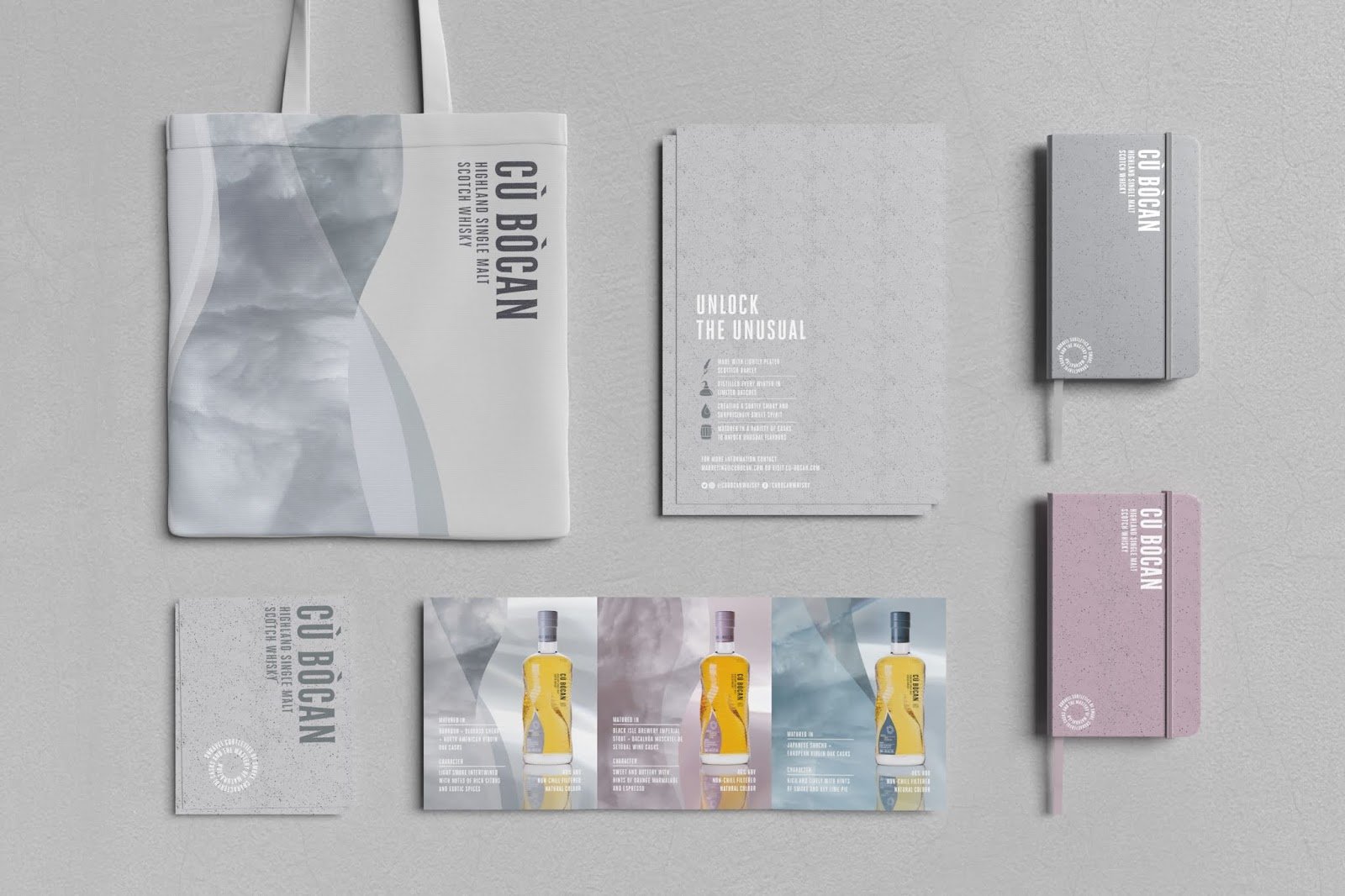 Cù Bòcan by Thist Craft