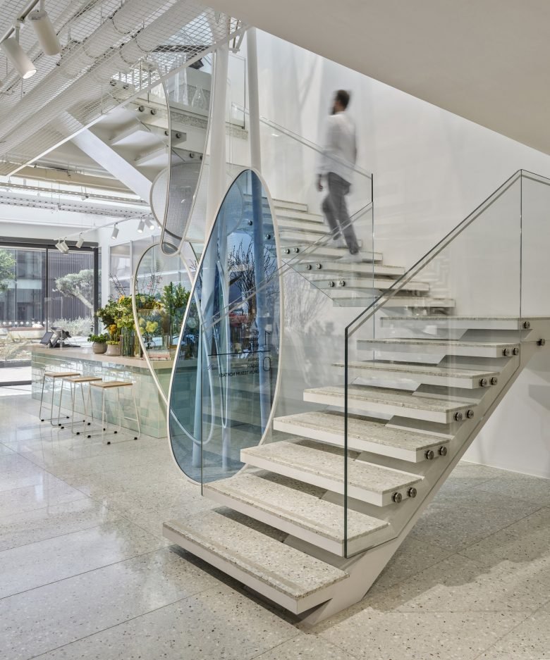 Paşabahçe Mağazaları 旗舰店