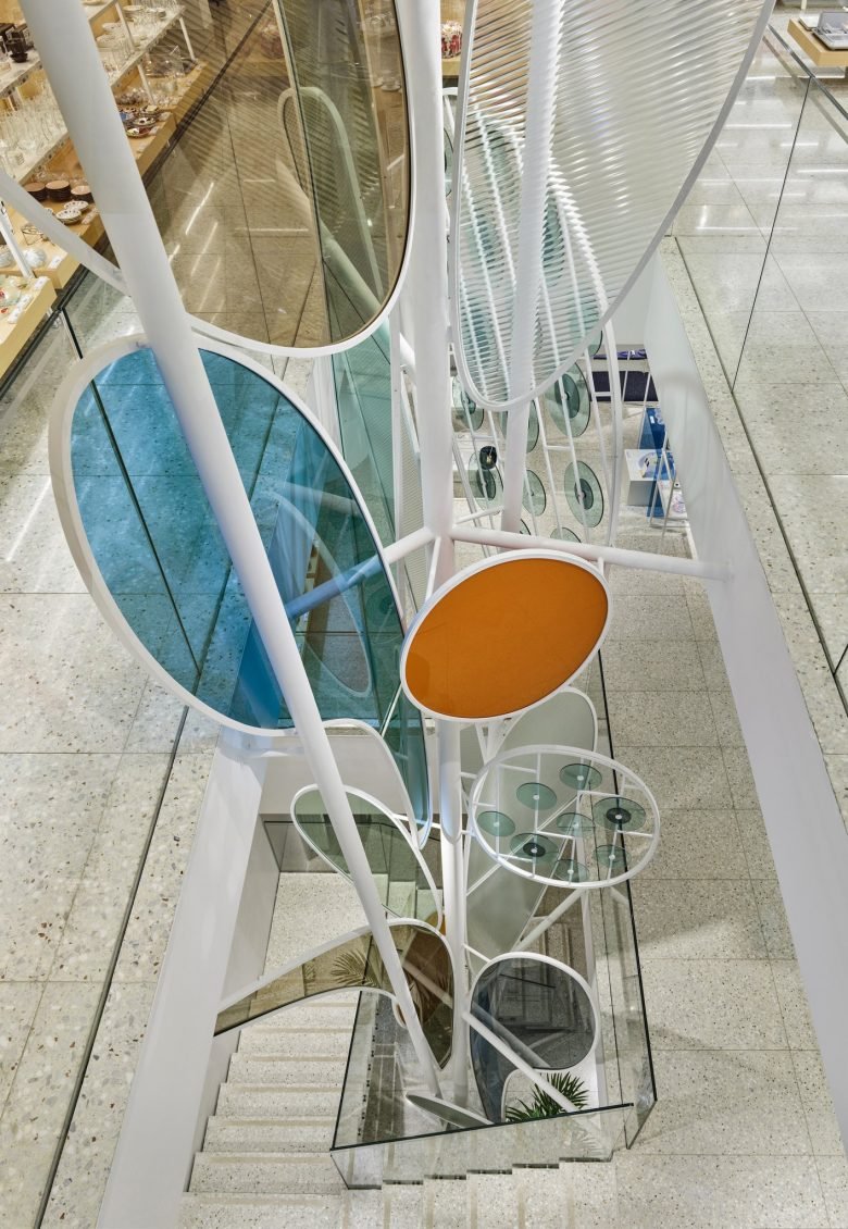 Paşabahçe Mağazaları 旗舰店