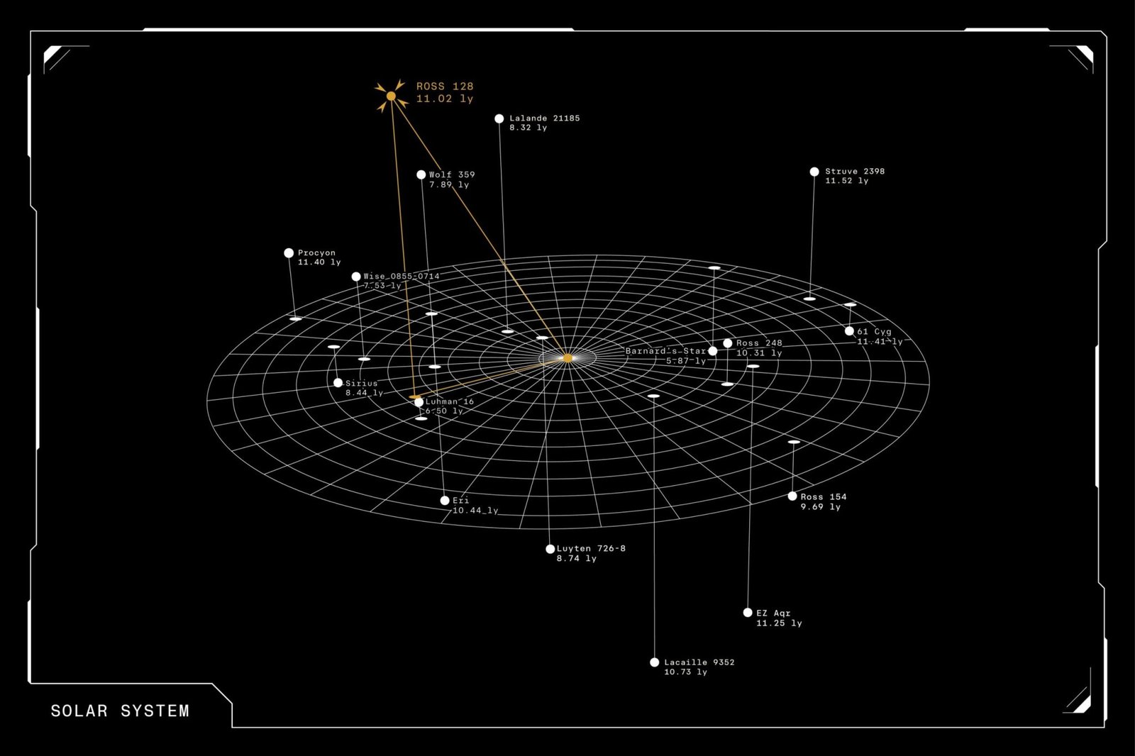 EXOD，莫里拉斯品牌的烈酒星际旅行