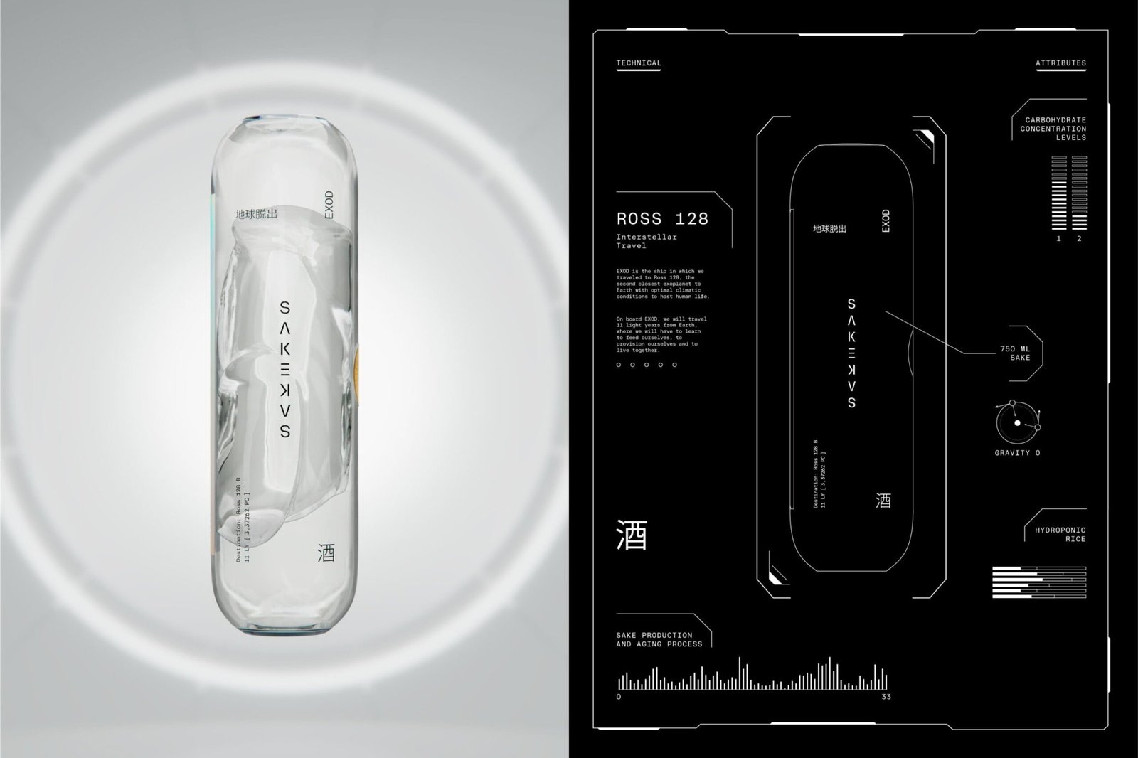 EXOD，莫里拉斯品牌的烈酒星际旅行