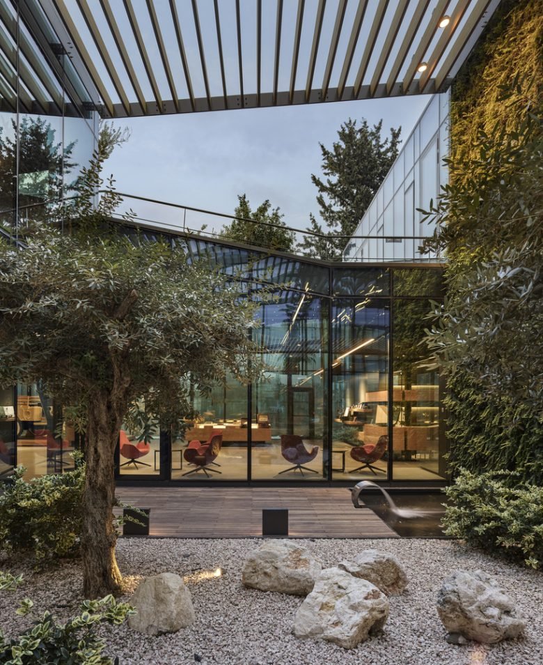 ACARARCH 的 FNN 可持续发展中心