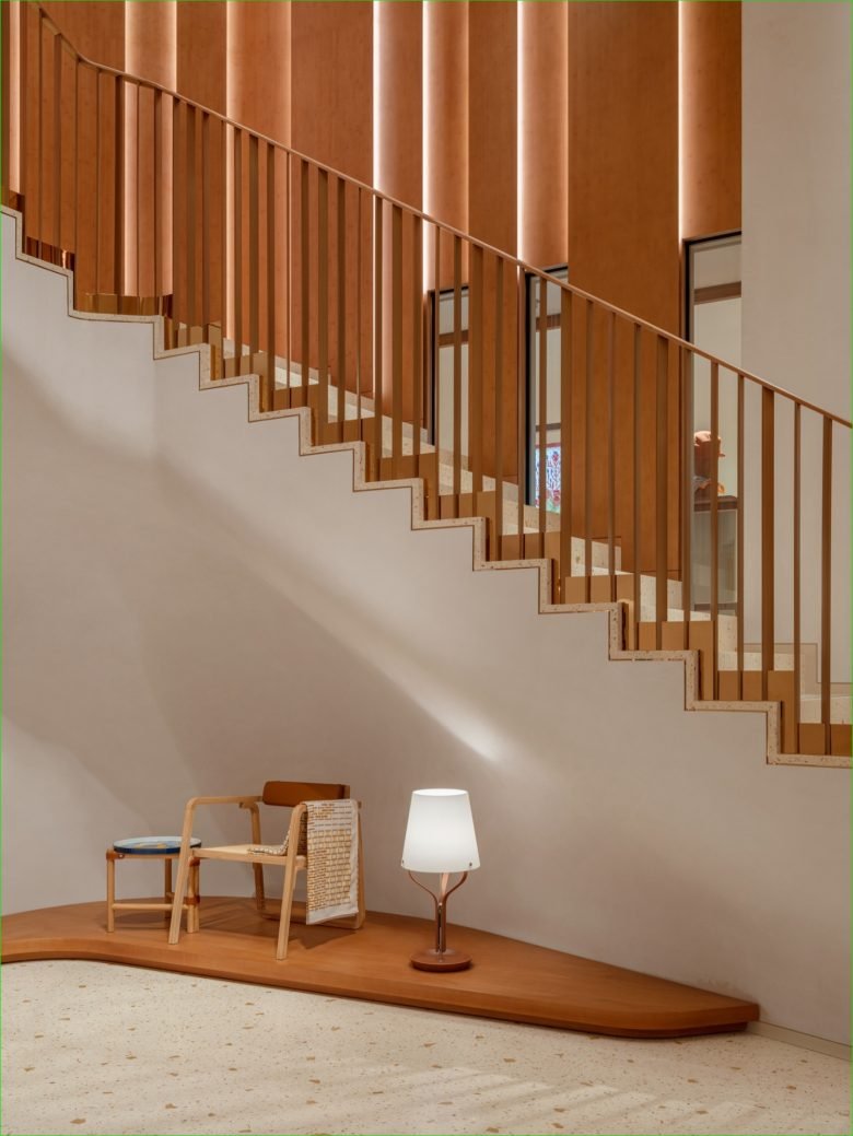 RDAI 的爱马仕专卖店