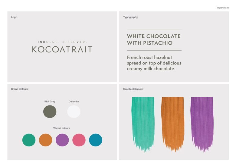 Kocoatrait 由 impprintz 设计 Kocoatrait 由 impprintz 设计