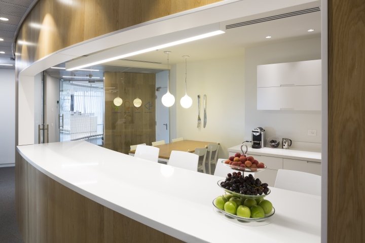 Luxottica Group 办公室按空间划分,以色列特拉维夫 Luxottica Group 办公室按空间划分,以色列特拉维夫