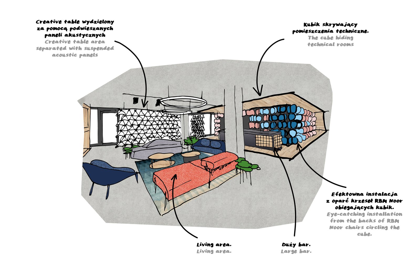 全新 Flokk 展厅中功能齐全的简约空间