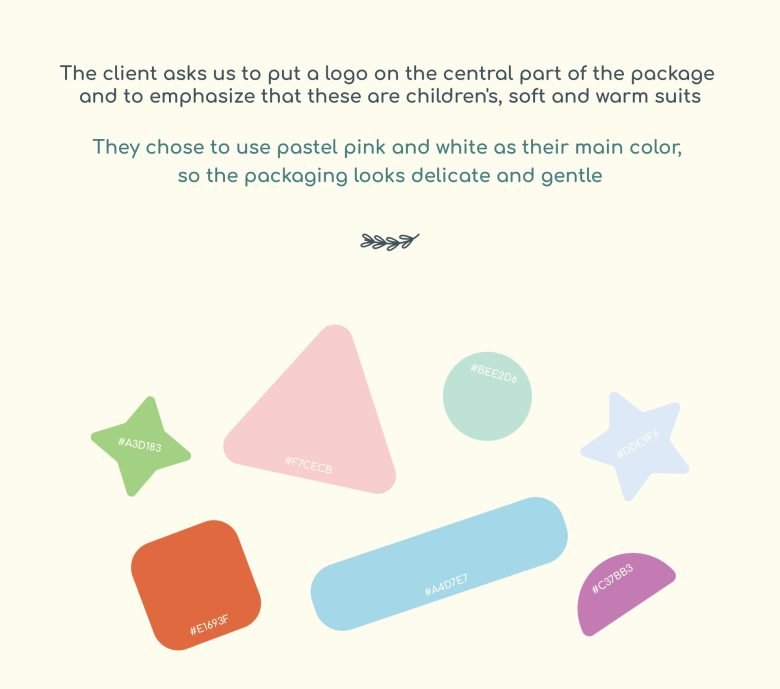 Space Insight 的 MamaLama 童装