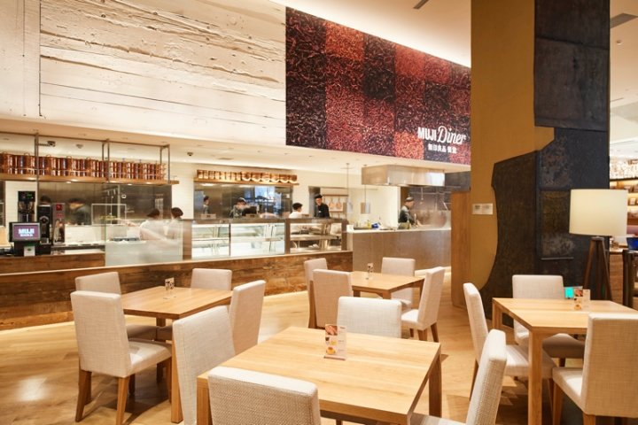 无印良品超级土豆酒店，深圳 – 中国