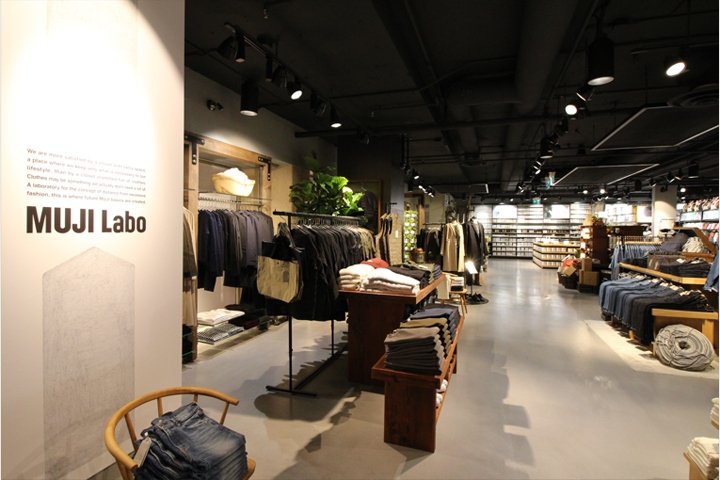 无印良品商店，温哥华 – 加拿大