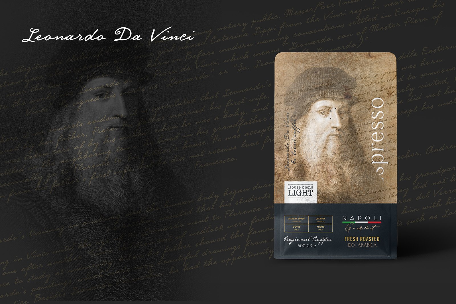 Hakan Erol 的那不勒斯美食咖啡