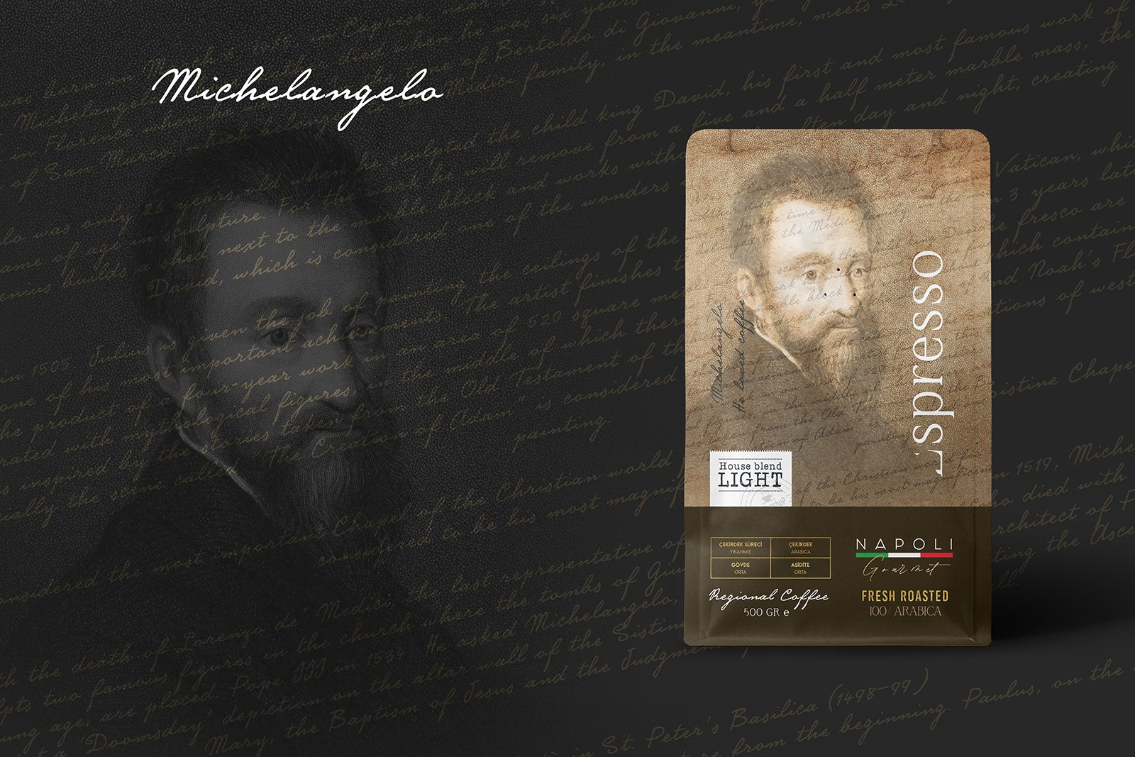 Hakan Erol 的那不勒斯美食咖啡