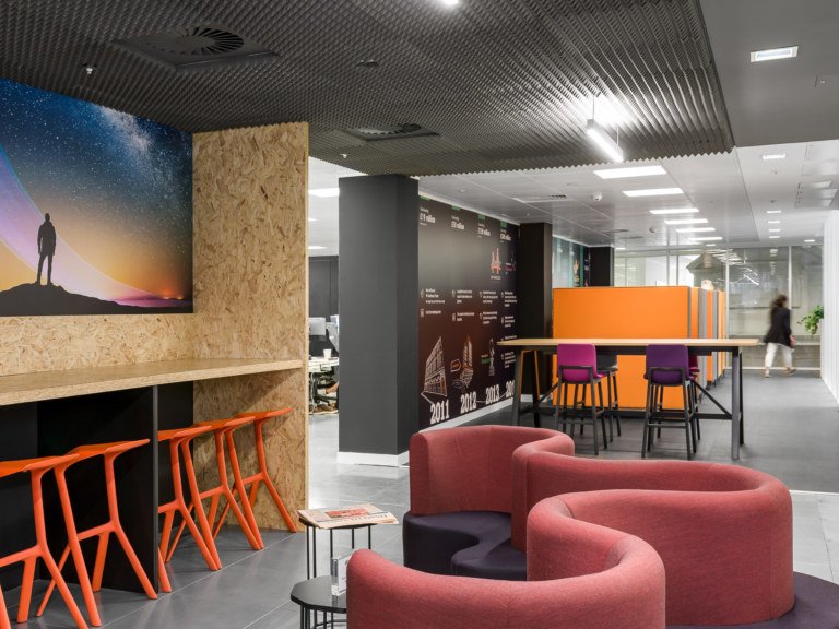 Funding Circle – 办公室翻新,英国伦敦 Funding Circle – 办公室翻新,英国伦敦