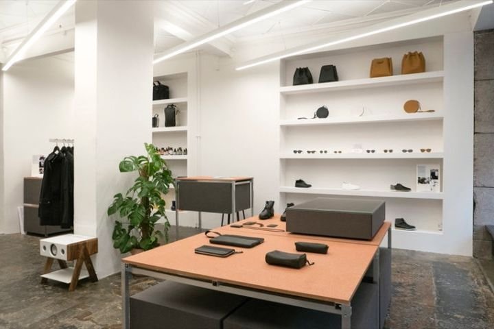 Qwstion 商店，哥本哈根 – 丹麦