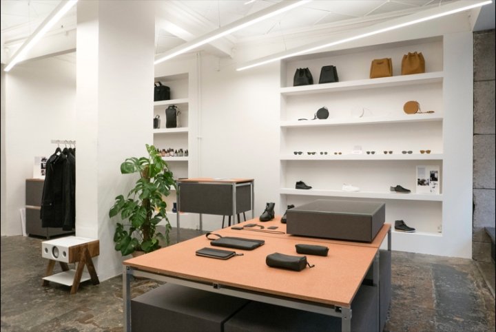 Qwstion 商店，哥本哈根 – 丹麦