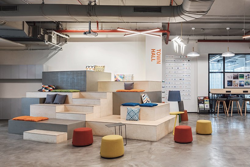 AICL 孟买工作场所室内设计