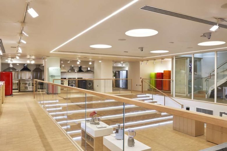 Direct Painting Group 的 Smeg 零售店 Direct Painting Group 的 Smeg 零售店