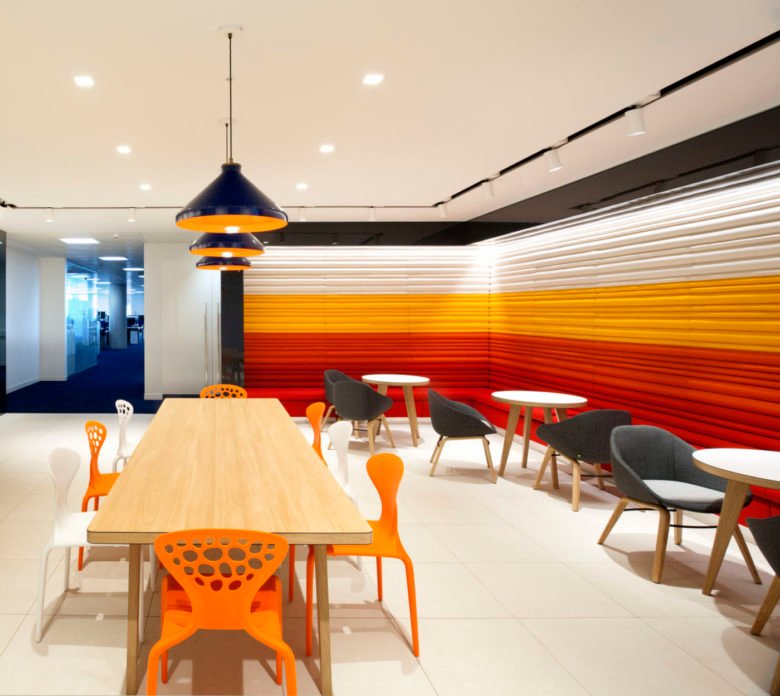 ING 批发银行 ING 批发银行