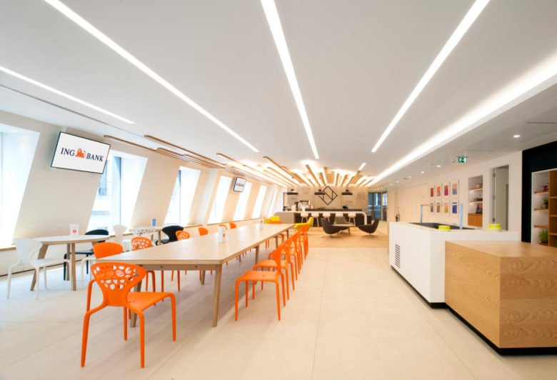 ING 批发银行 ING 批发银行