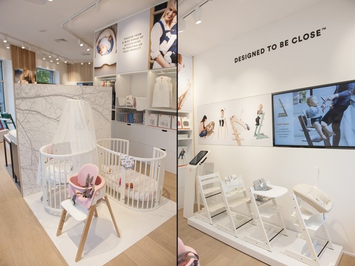 Stokke Milan by Reactor Retail，米兰 – 意大利