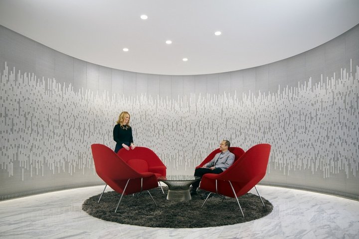 SmithGroupJJR 顾问委员会公司办公室，华盛顿特区