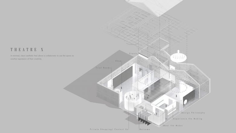 X 剧院:可能性的建筑 X 剧院:可能性的建筑