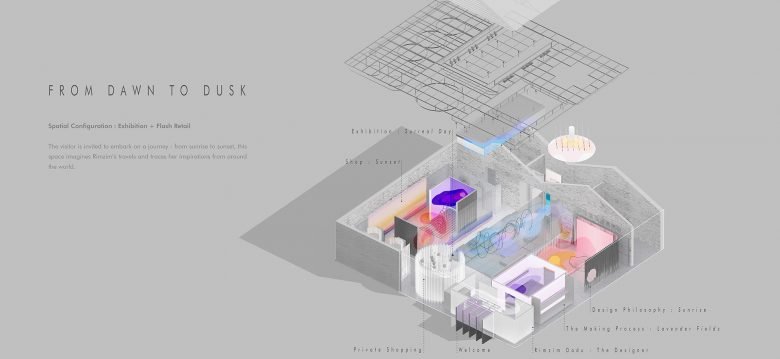 X 剧院:可能性的建筑 X 剧院:可能性的建筑
