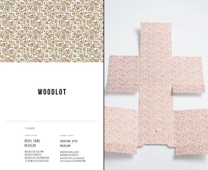 Woodlot 蜡烛通过算术包装 Woodlot 蜡烛通过算术包装