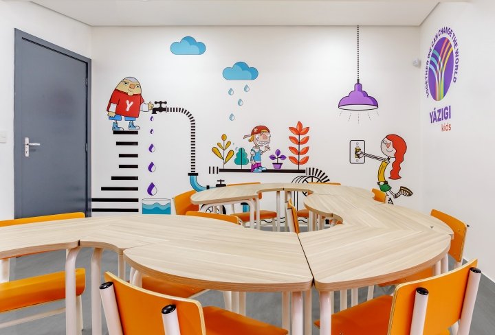 Yázigi – Loko Design 语言学校网络，巴西圣保罗