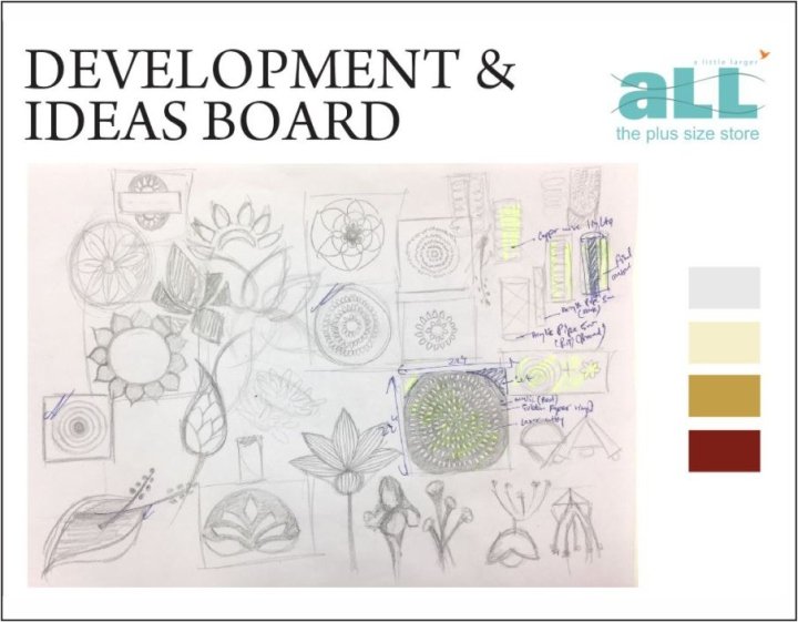 未来生活方式时尚 (Future Lifestyle Fashion) 的所有节日橱窗，Pan – 印度