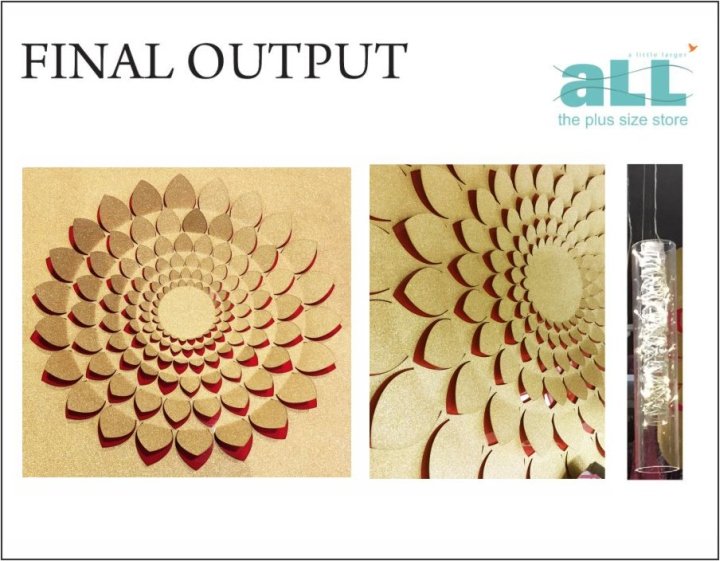 未来生活方式时尚 (Future Lifestyle Fashion) 的所有节日橱窗，Pan – 印度