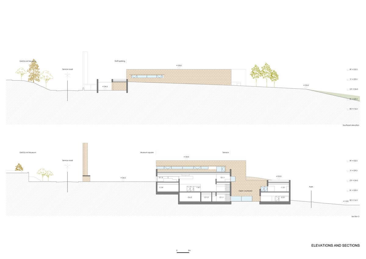 阿尔瓦罗·西扎、卡洛斯·卡斯塔涅拉和金俊成提议“kansong 美术馆” 阿尔瓦罗·西扎、卡洛斯·卡斯塔涅拉和金俊成提议“kansong 美术馆”