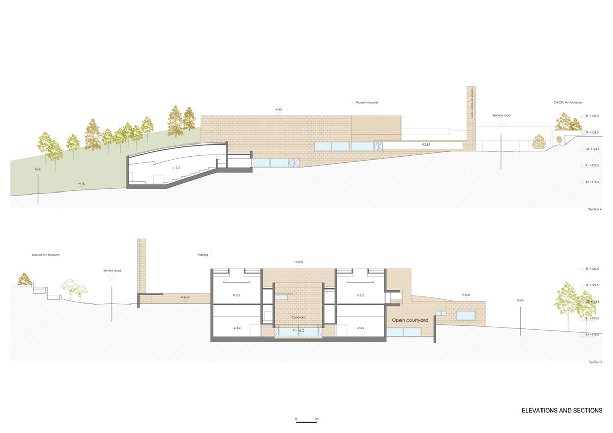 阿尔瓦罗·西扎、卡洛斯·卡斯塔涅拉和金俊成提议“kansong 美术馆” 阿尔瓦罗·西扎、卡洛斯·卡斯塔涅拉和金俊成提议“kansong 美术馆”