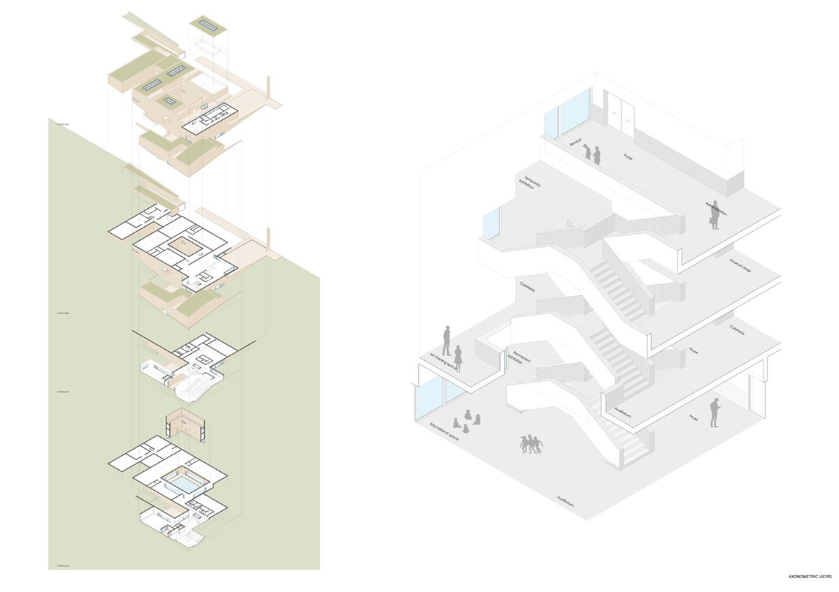 阿尔瓦罗·西扎、卡洛斯·卡斯塔涅拉和金俊成提议“kansong 美术馆” 阿尔瓦罗·西扎、卡洛斯·卡斯塔涅拉和金俊成提议“kansong 美术馆”