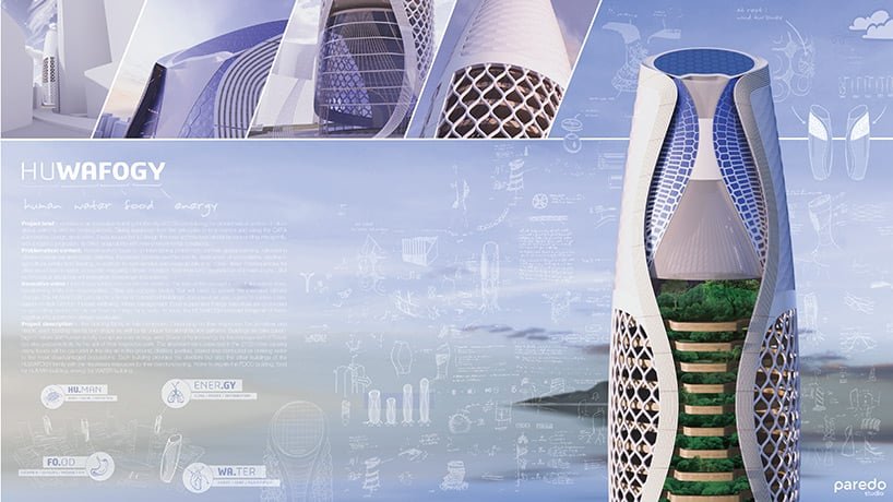 达索系统的云 3DEXPERIENCE 平台如何帮助可持续创新 达索系统的云 3DEXPERIENCE 平台如何帮助可持续创新