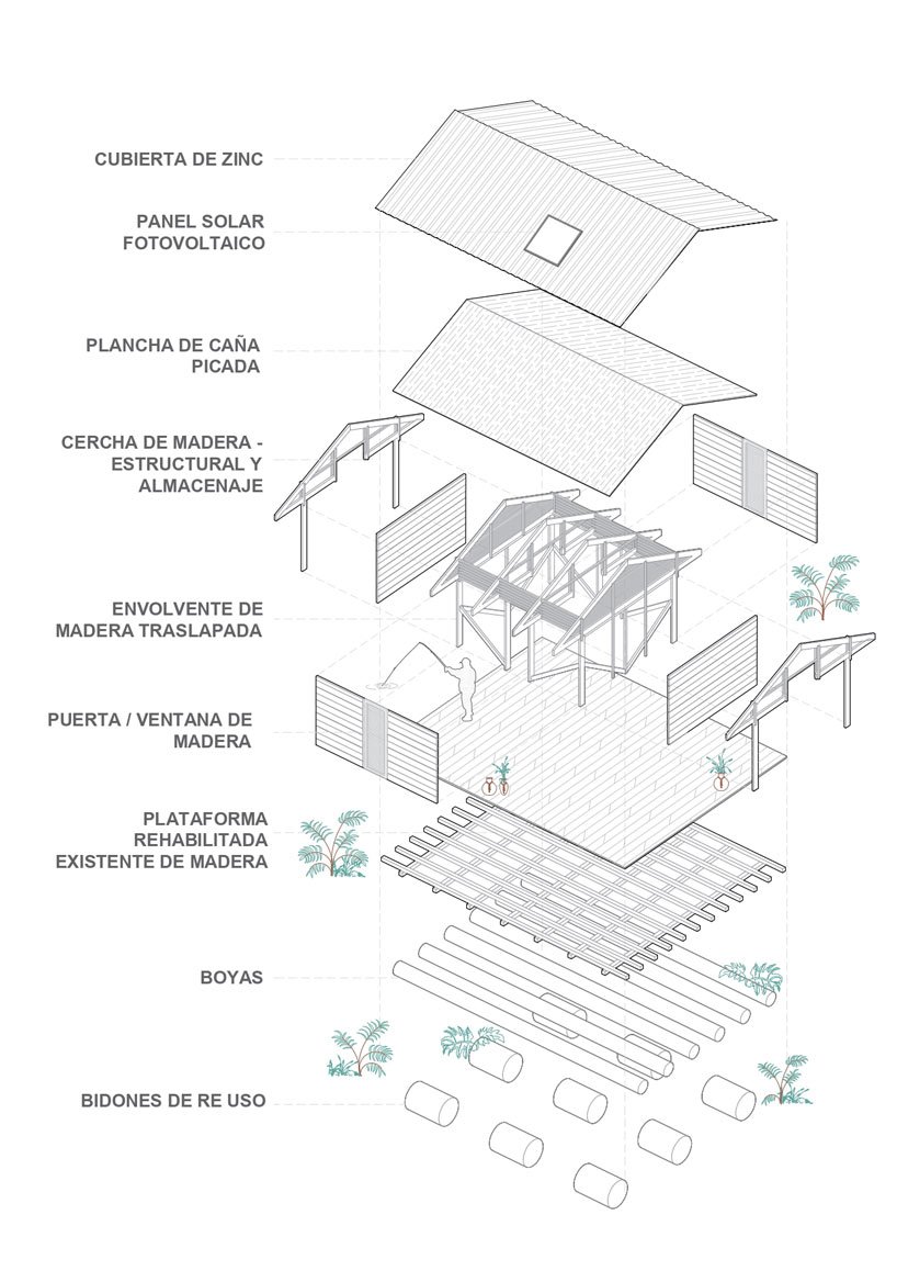 natura futura + juan carlos bamba 设计的渔民避难所漂浮在厄瓜多尔的一条河上