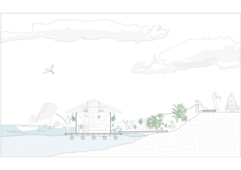 natura futura + juan carlos bamba 设计的渔民避难所漂浮在厄瓜多尔的一条河上