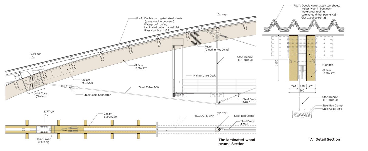 日建设计为东京奥运会竣工木材体操中心