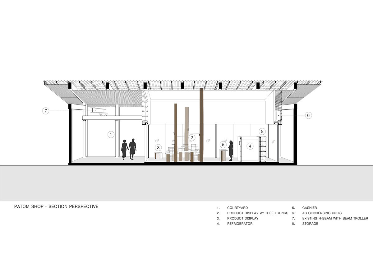 泰国 NITAPROW patom 咖啡馆的透明体量展示了富有表现力的折叠屋顶 泰国 NITAPROW patom 咖啡馆的透明体量展示了富有表现力的折叠屋顶