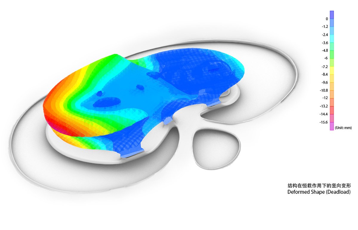 MAD 建筑事务所公布了海南海岸的“虫洞图书馆”计划 MAD 建筑事务所公布了海南海岸的“虫洞图书馆”计划