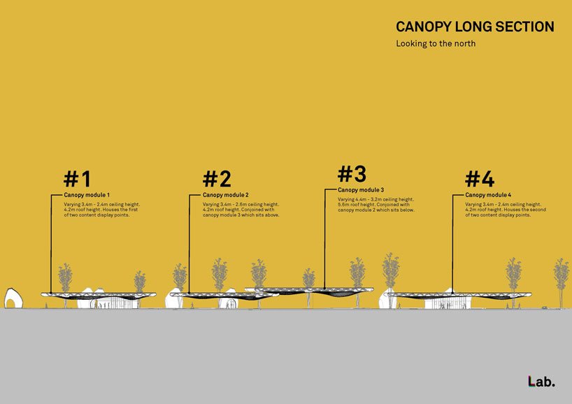 实验室。为中国风景区引入巨大的竹棚和巢状结构