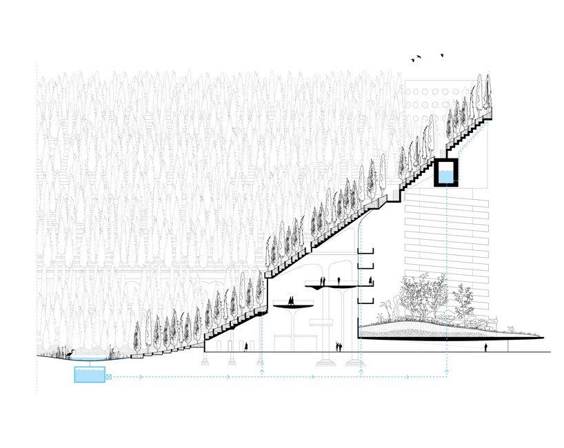 米兰的圣西罗体育场被想象为一座树木繁茂的纪念碑，纪念 COVID-19 的受害者