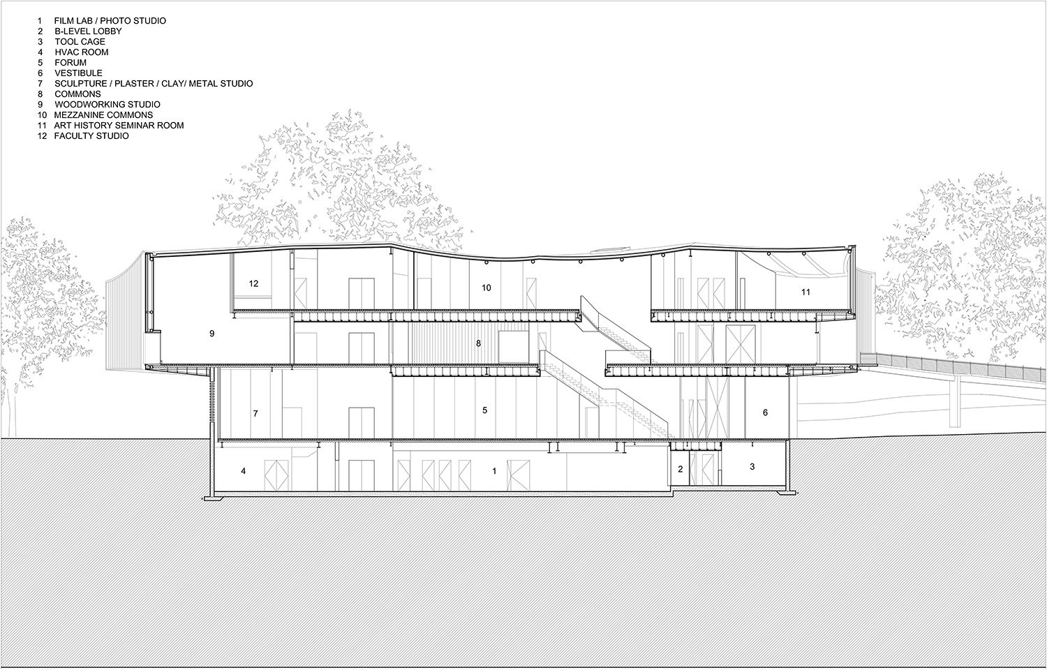 史蒂文·霍尔建筑师事务所在富兰克林与马歇尔学院开设“冬季视觉艺术大楼”